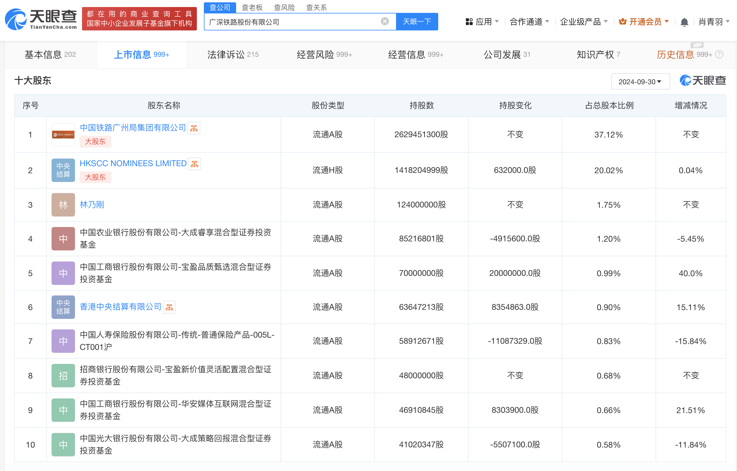 广深铁路换帅完成工商变更 蒋辉任广深铁路董事长