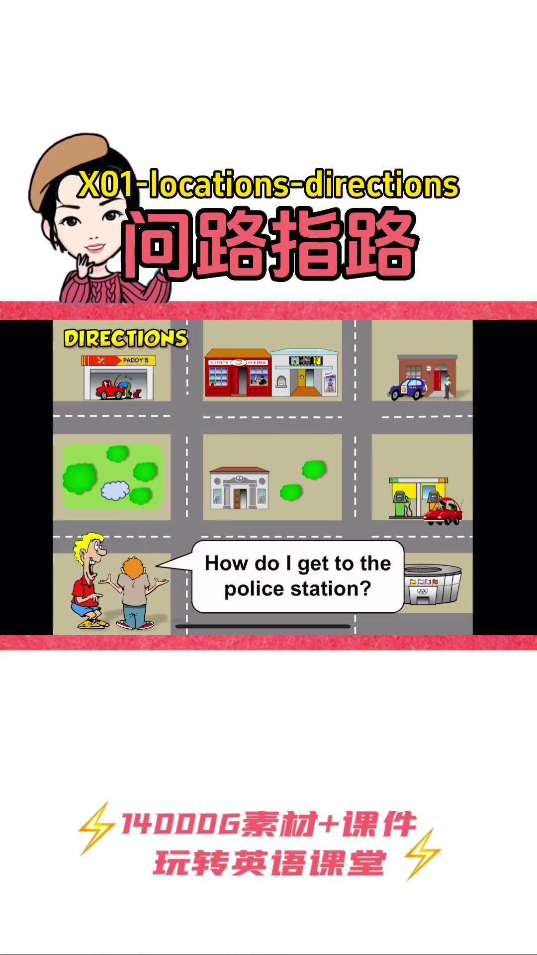 问路和指路的各种表达