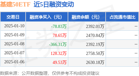 基建股投资价值=基建股投资价值排名