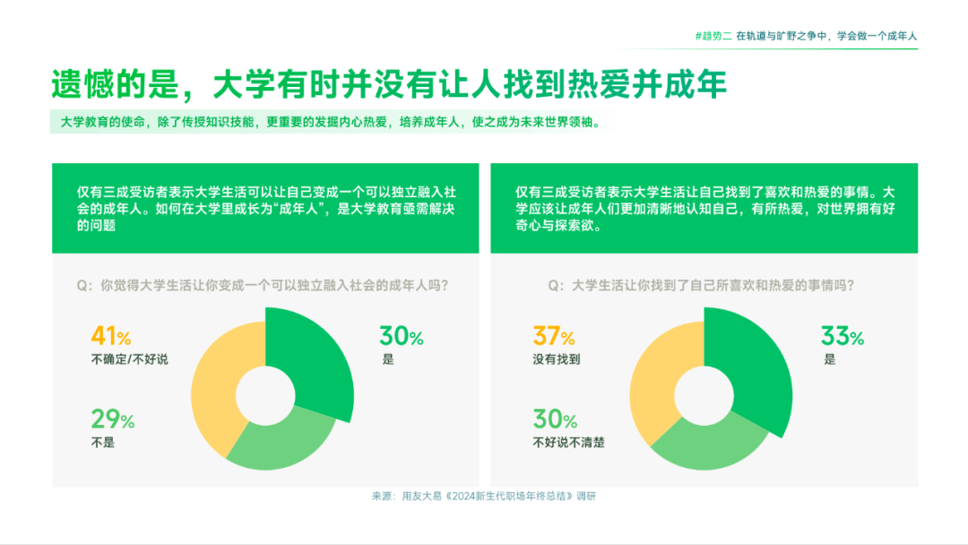 靠疯狂实习改运的校招生，却发现输在软技能（不是情商）