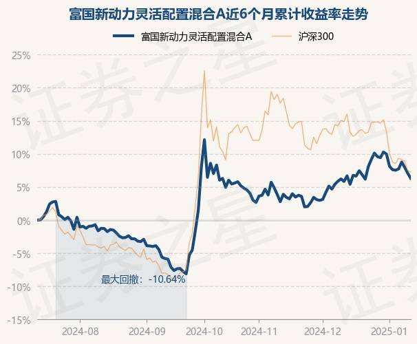 净值基金入门（基金中说的净值是啥意思） 净值基金入门（基金中说的净值是啥意思）《基金说的净值是什么意思》 基金动态
