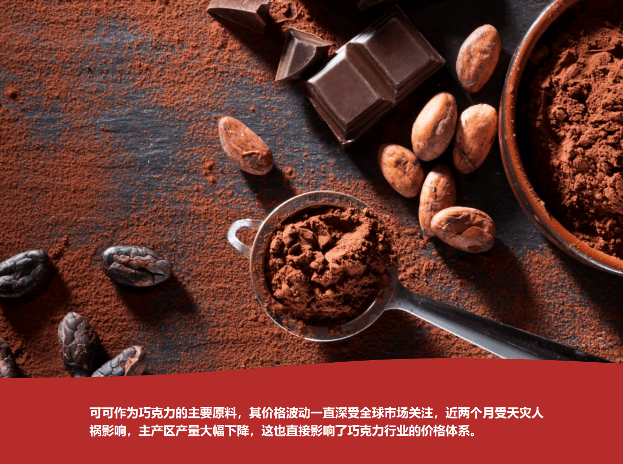 透过可可价格疯涨，看巧克力行业何去何从_搜狐网