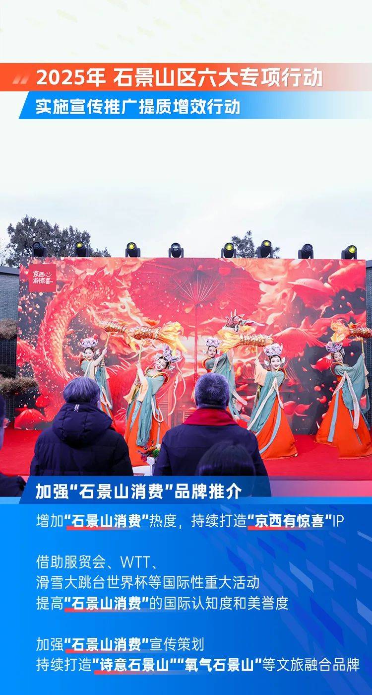 石景山区六大专项行动 提级国际消费中心城市建设