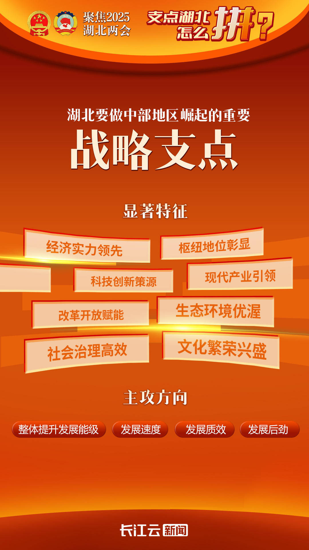 七大战略的具体内容