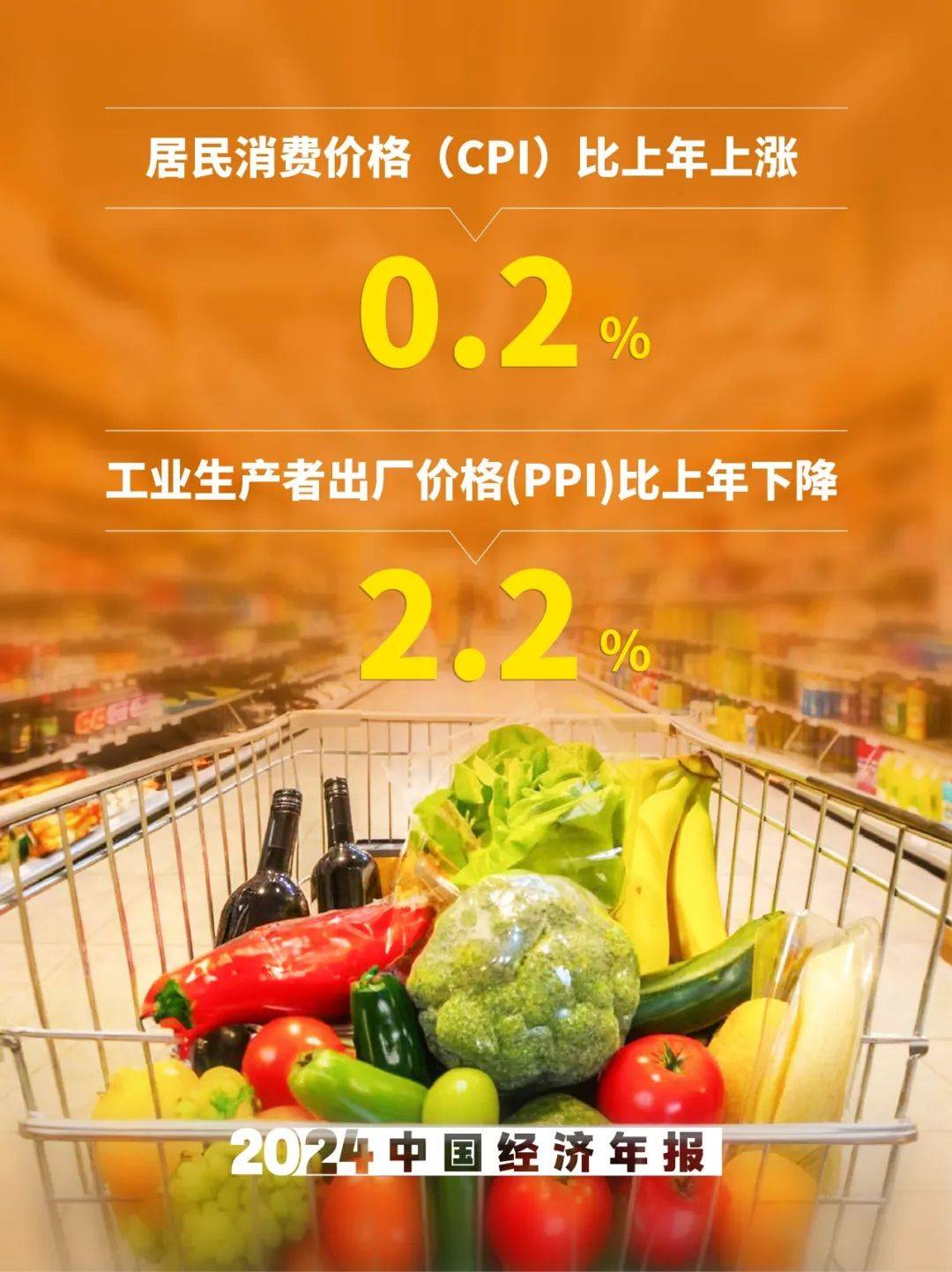 年中经济观察｜从四个关键词读懂中国经济“半年报”