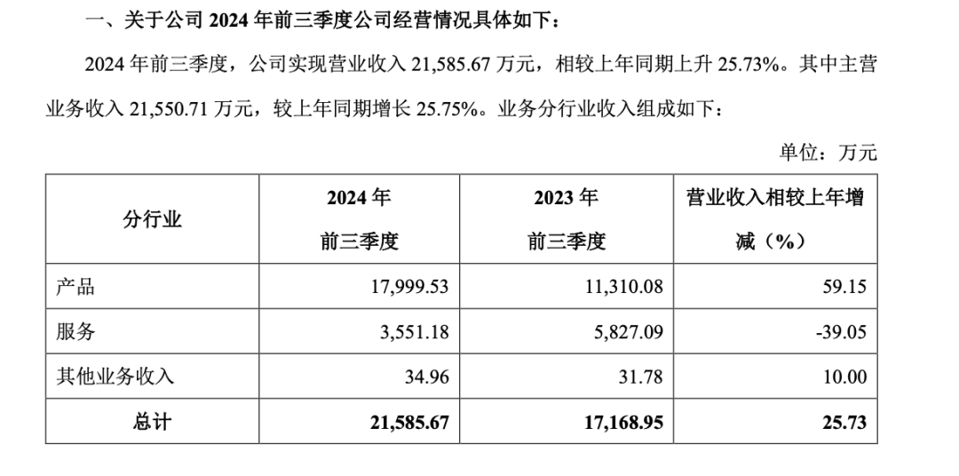 新莱福重大资产重组 购买金南磁材100%股权