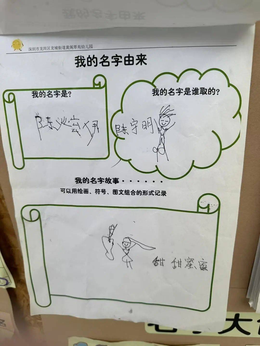 孩子们了解自己名字的由来之后,一回到幼儿园就迫不及待地跟老师和小