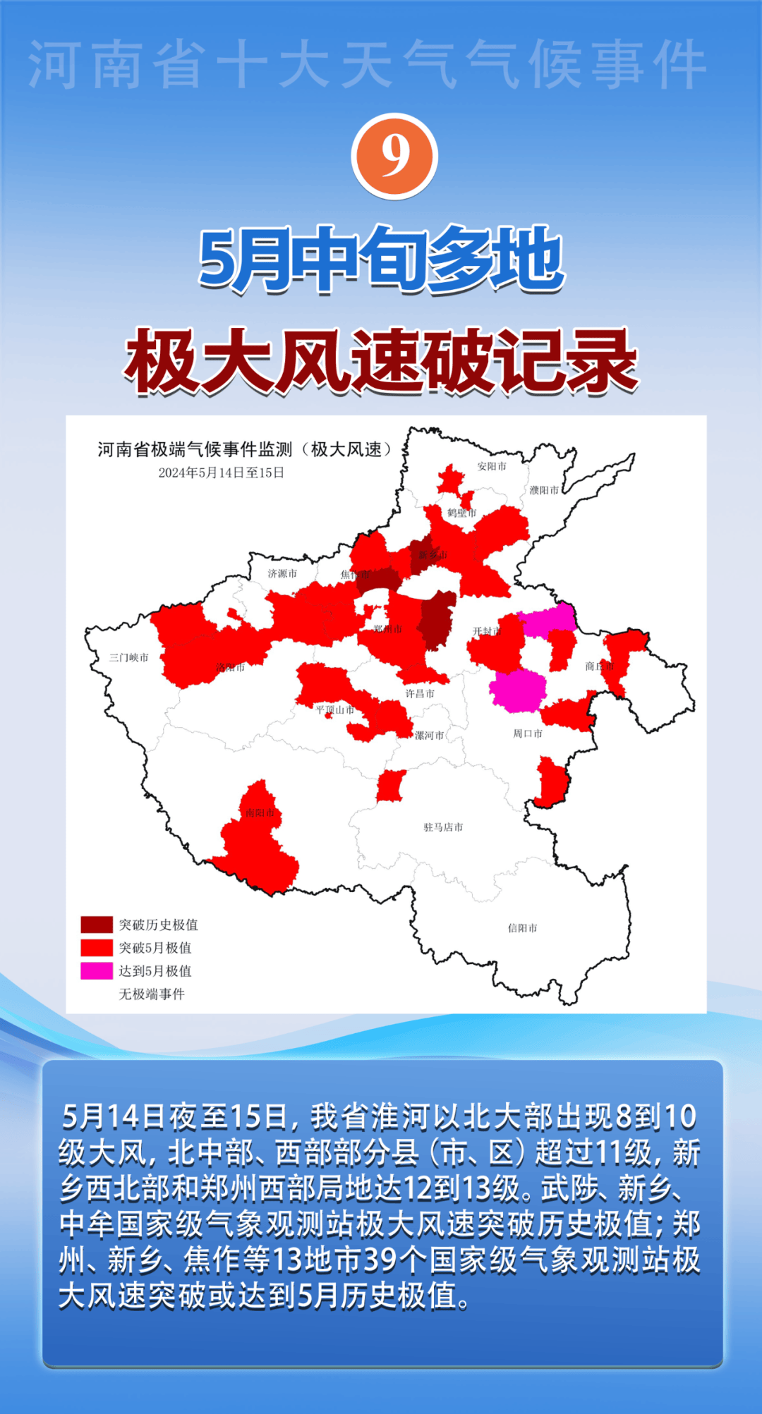 河南近一周天气在线