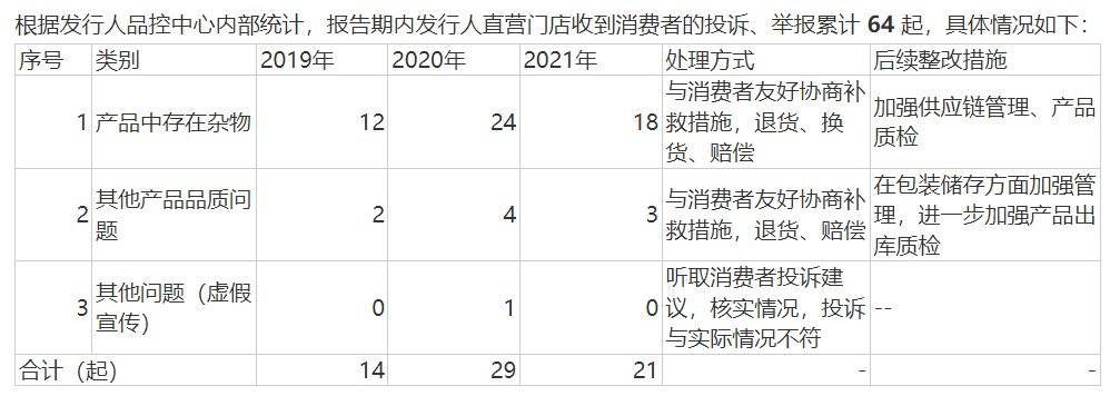 店员宣传茶叶可减OB电竞网址肥降血脂八马茶业“上市梦”难圆？(图3)