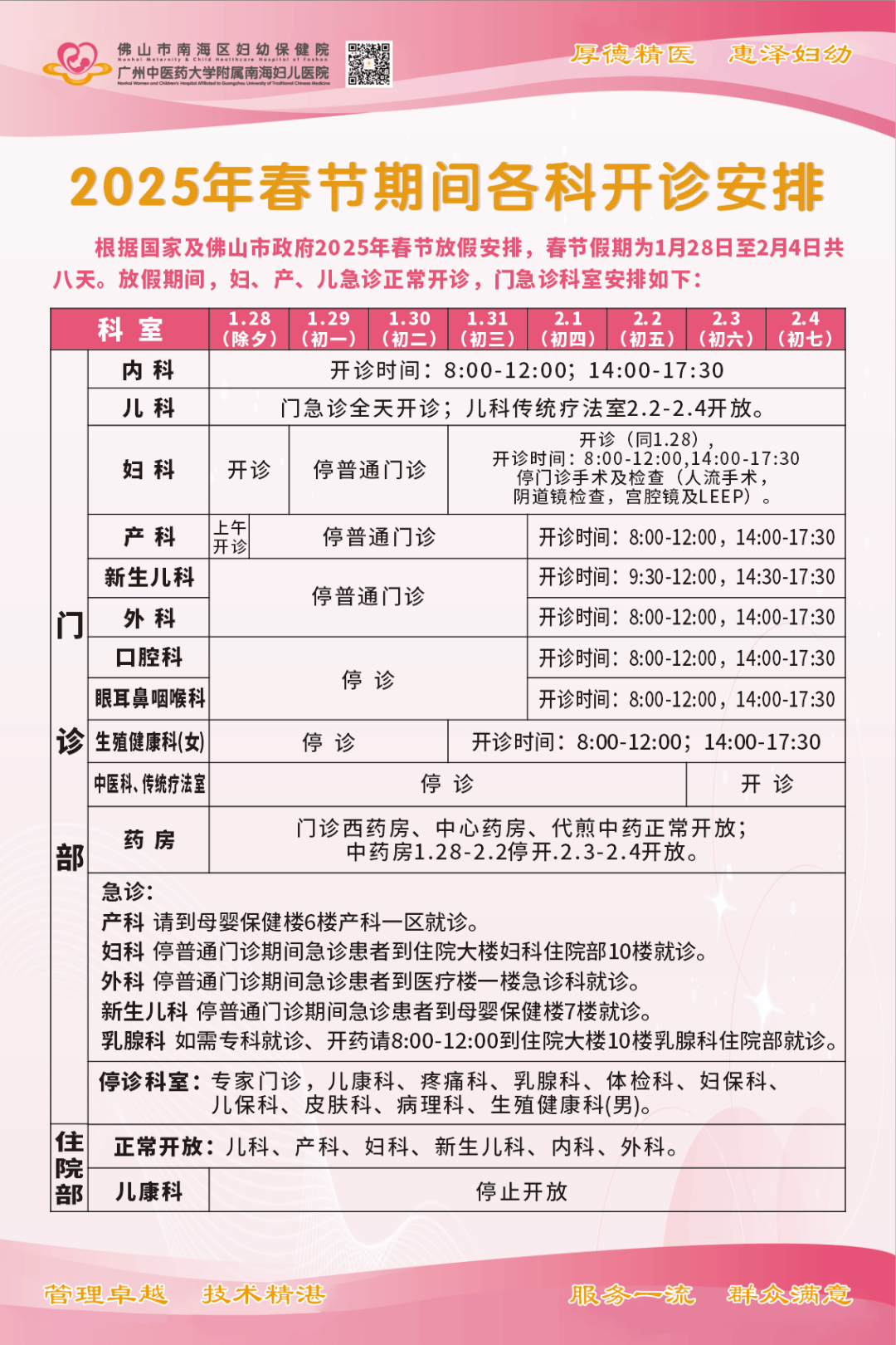 二急诊24小时开放,重点保障急病患者医疗救治,原则上不接受慢病开药