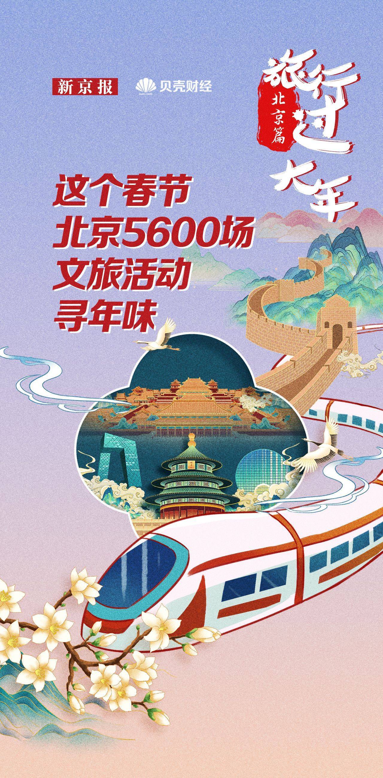一竞技官网旅行过大年｜申遗成功后首个春节 北京5600多场活动寻年味(图2)