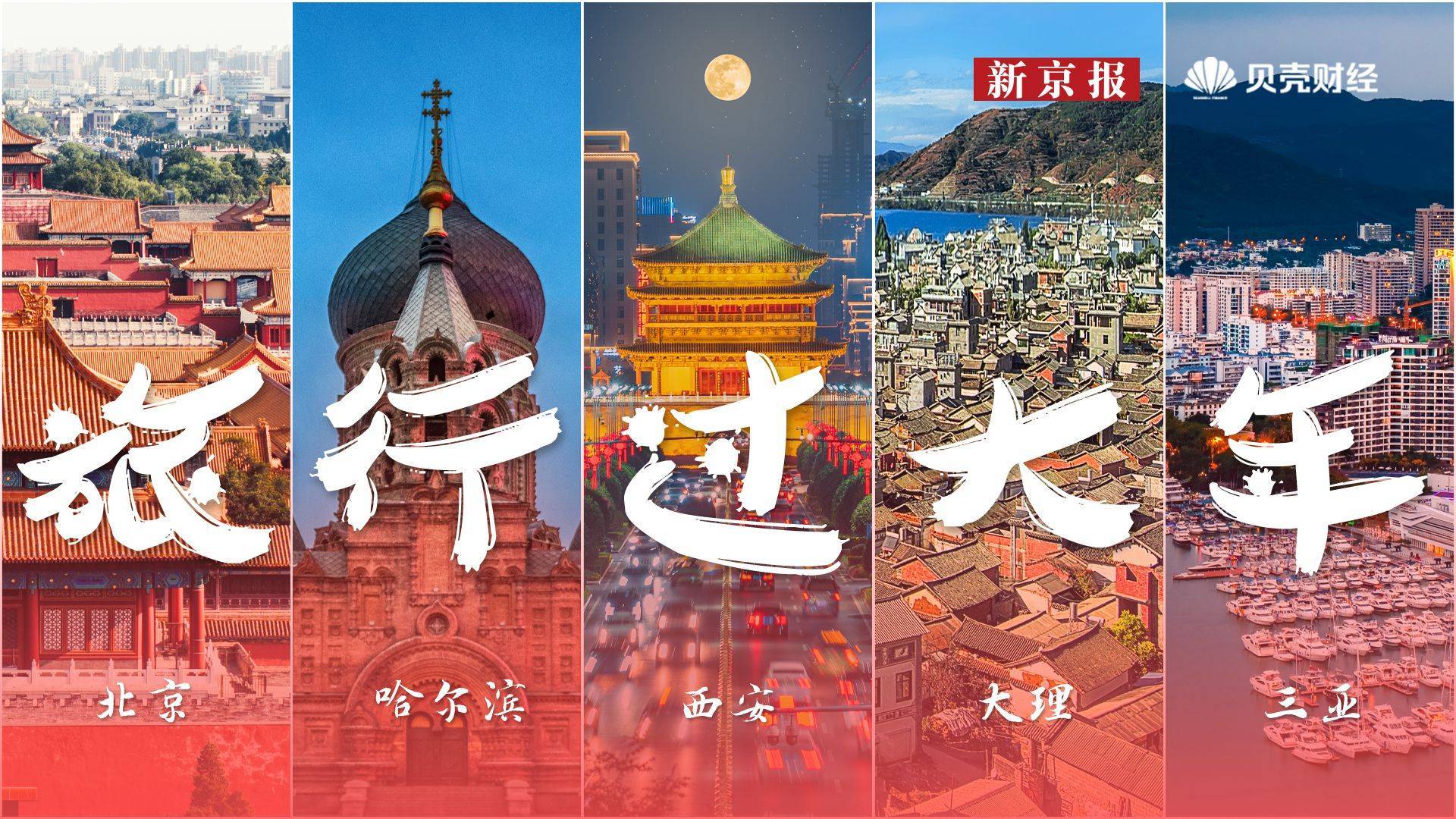 一竞技官网旅行过大年｜申遗成功后首个春节 北京5600多场活动寻年味(图1)