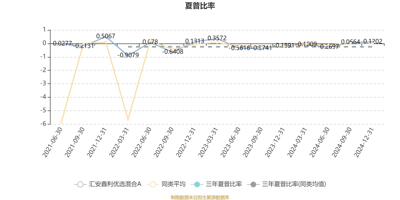 顺鑫农业：2024年净利润2.31亿元 实现扭亏为盈