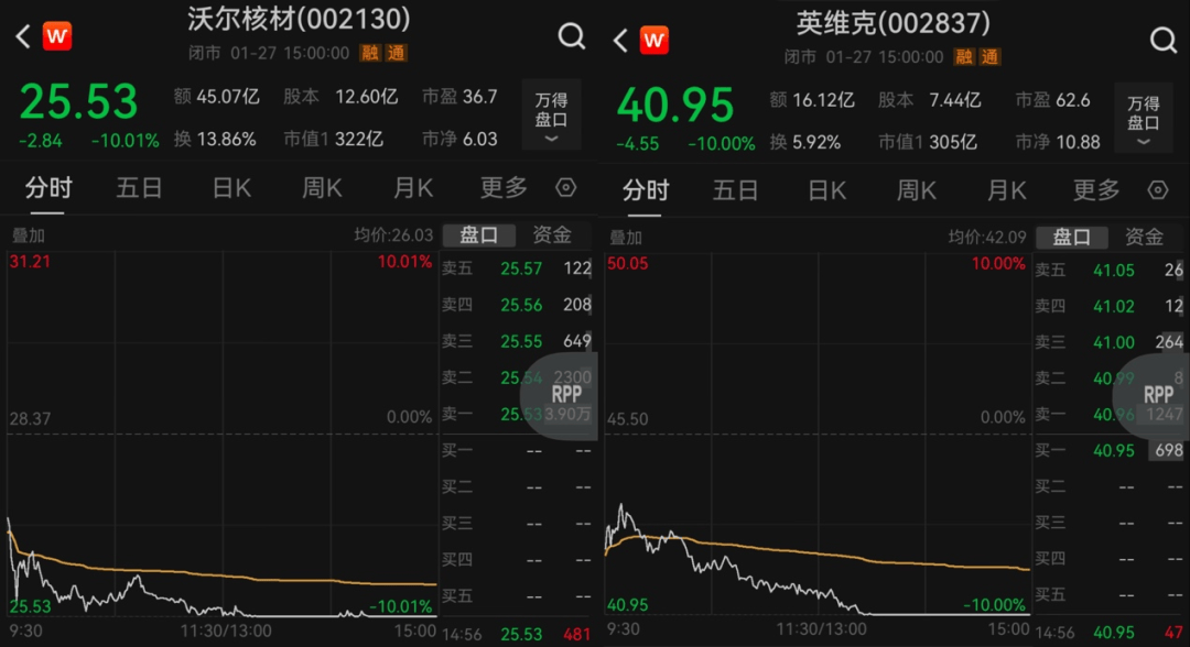 中國大模型掀起滔天巨浪！華爾街頂級(jí)風(fēng)投：“DeepSeek是AI的斯普特尼克時(shí)刻”