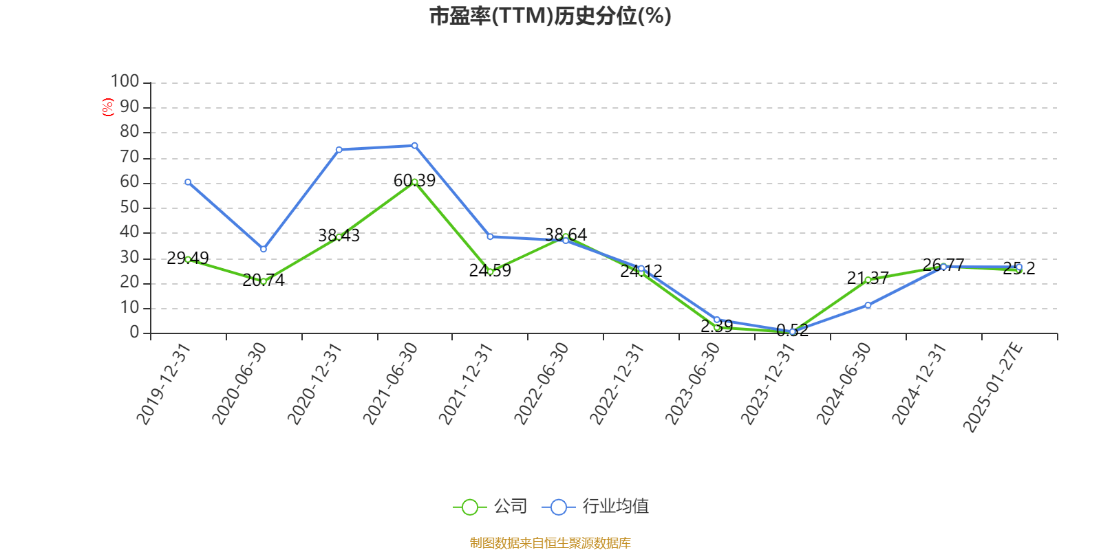 南京银行：2024年净利201.77亿元 同比增长9.05%
