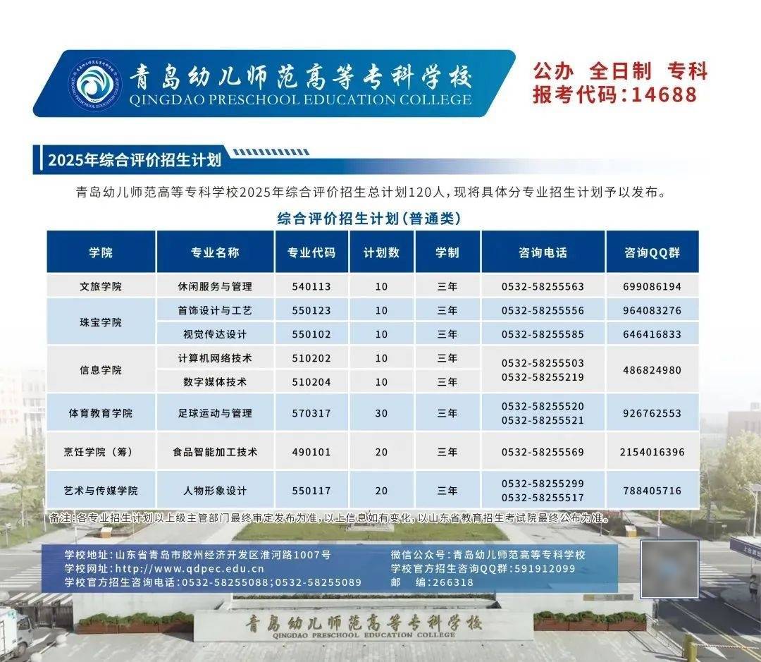 最新！2025年山东单招综评招生计划陆续发布！_职业_技术_评价