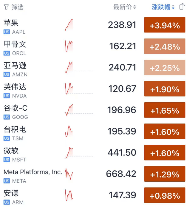 今夜！大反攻！