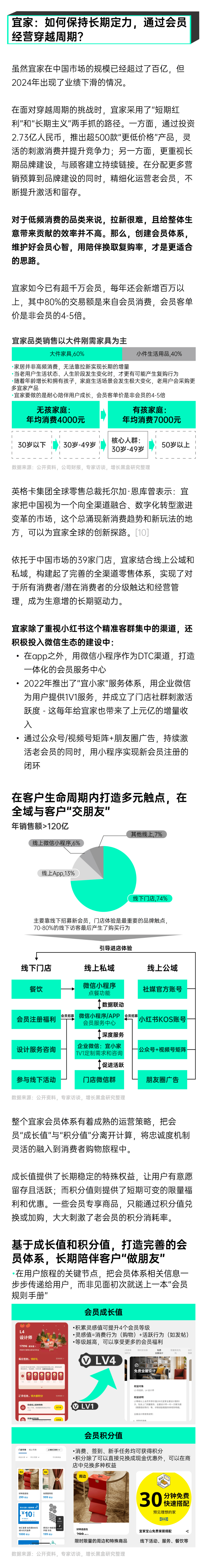 环球360下载一份报告看懂2025年7大消费趋势(图32)