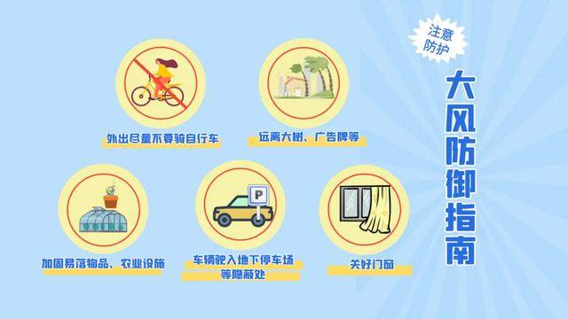 利影响关闭门窗 远离临时搭建物驾车途经隧道口和高架桥时注意横风的影响