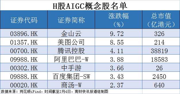 年薪超150万！DeepSeek，又刷屏了