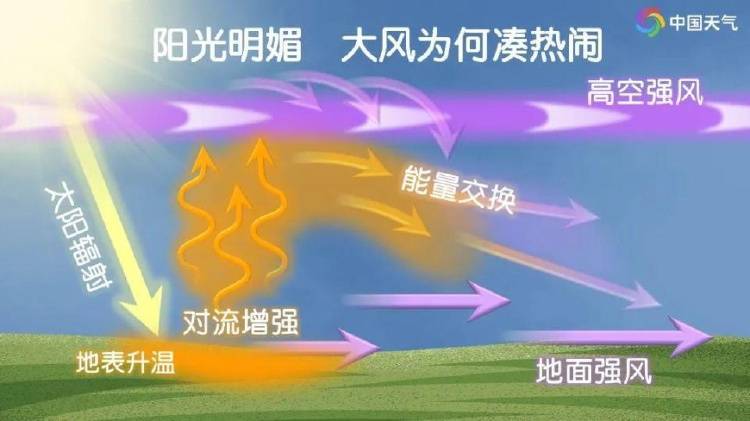 今冬最凍人時刻來了！體感將比實際溫度低5-15℃