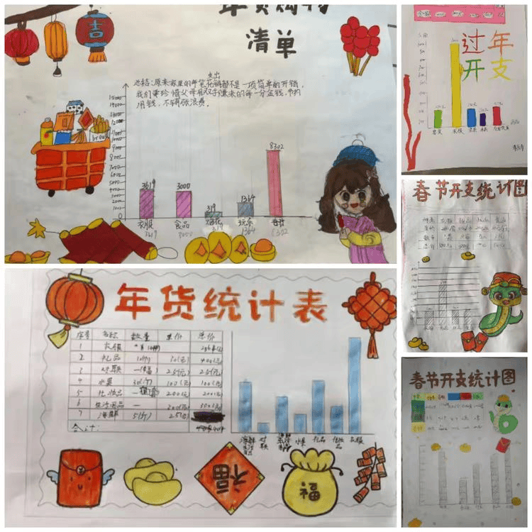 寒假开销清单图图片