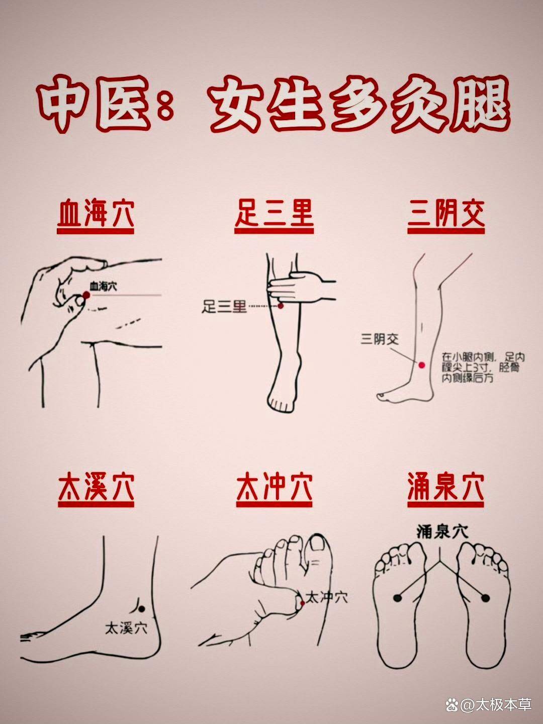 中医:女生多灸腿,好处多