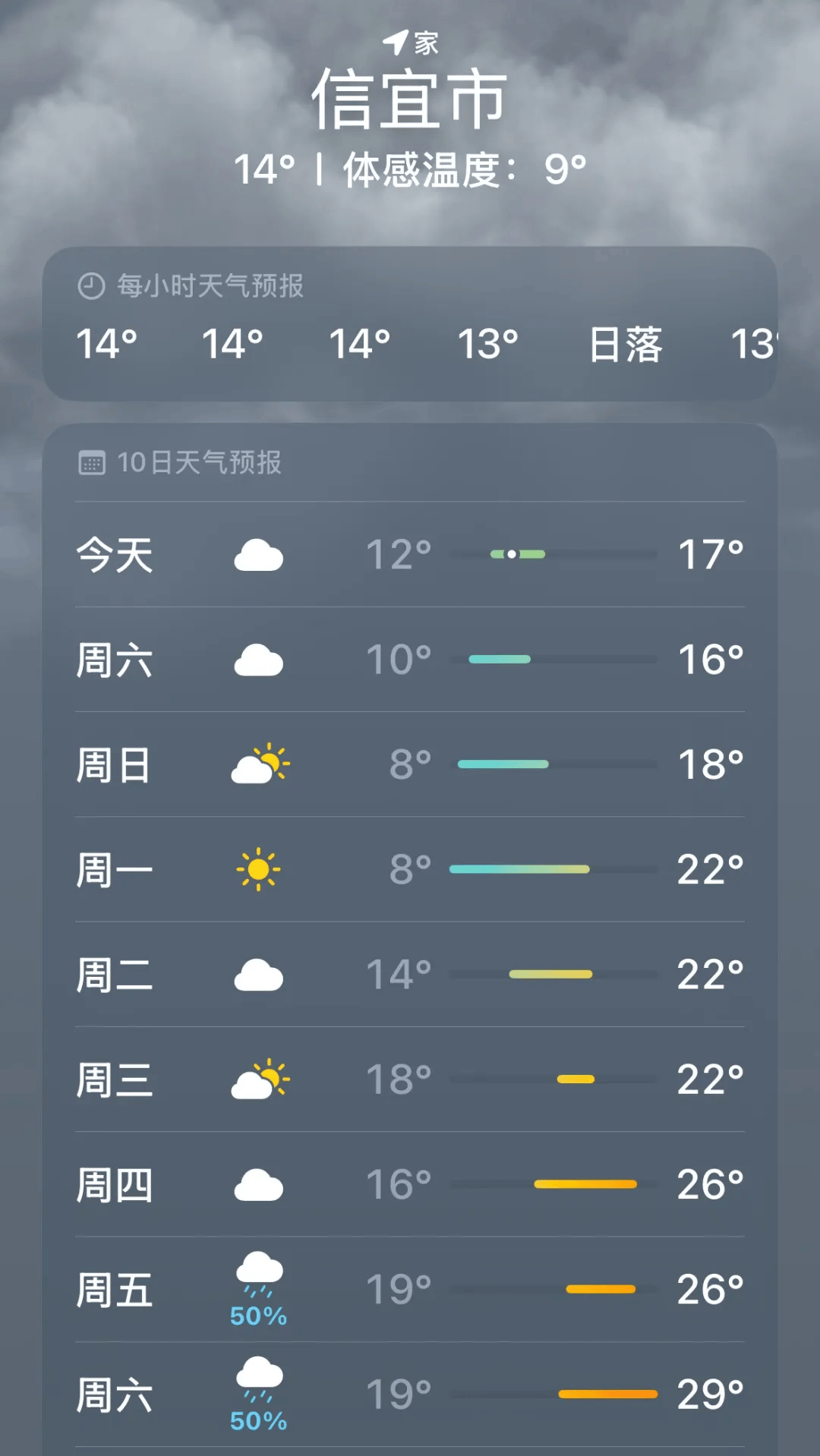 24小时天气查询天气大全