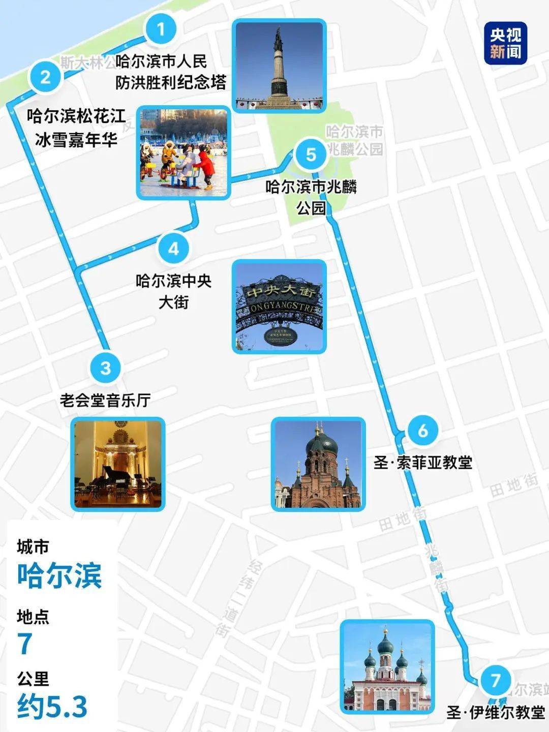 亚冬会开幕！到“尔滨”街头来一场冰雪Citywalk -华闻时空