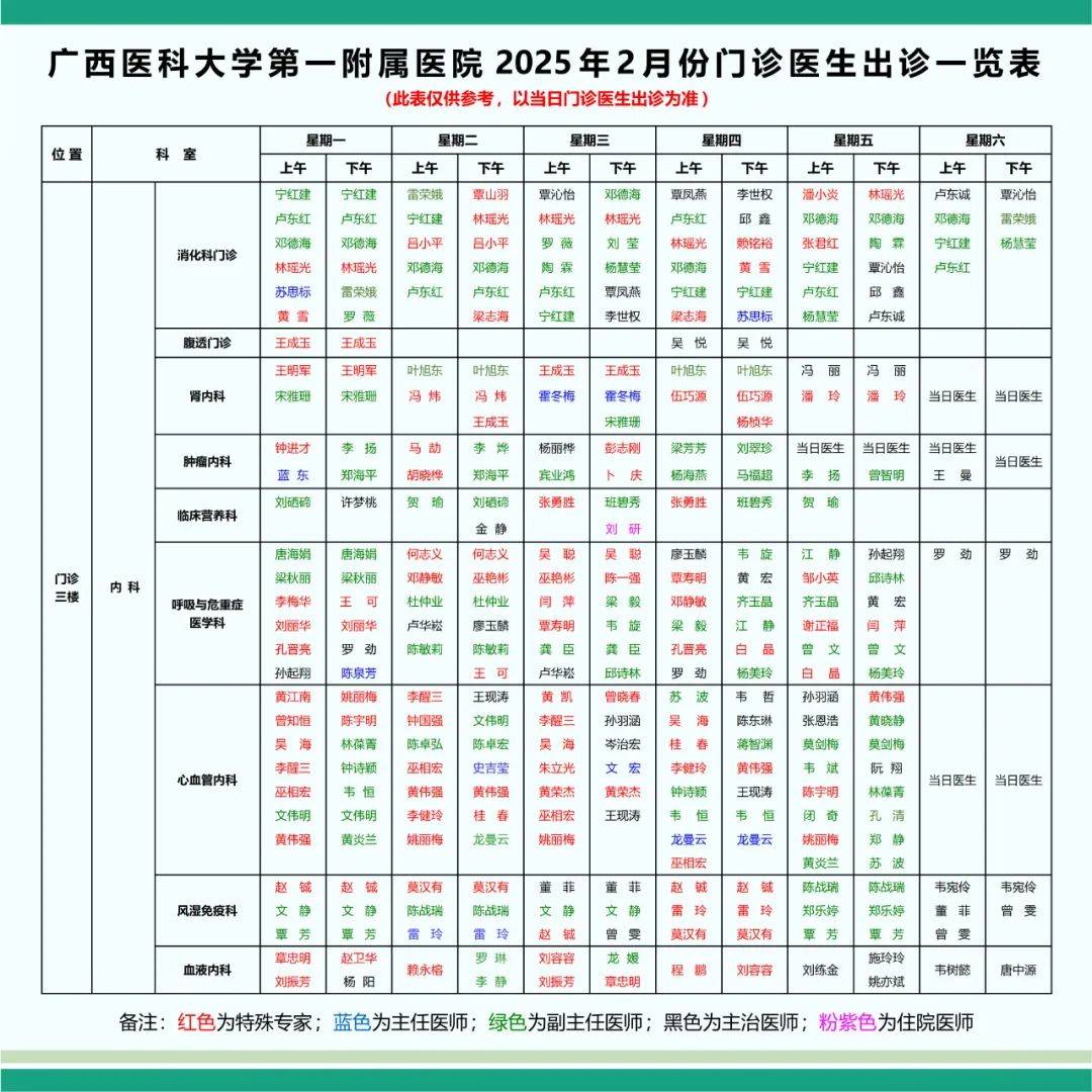 中国医学科学院肿瘤医院"医院黄牛挂号电话",的简单介绍