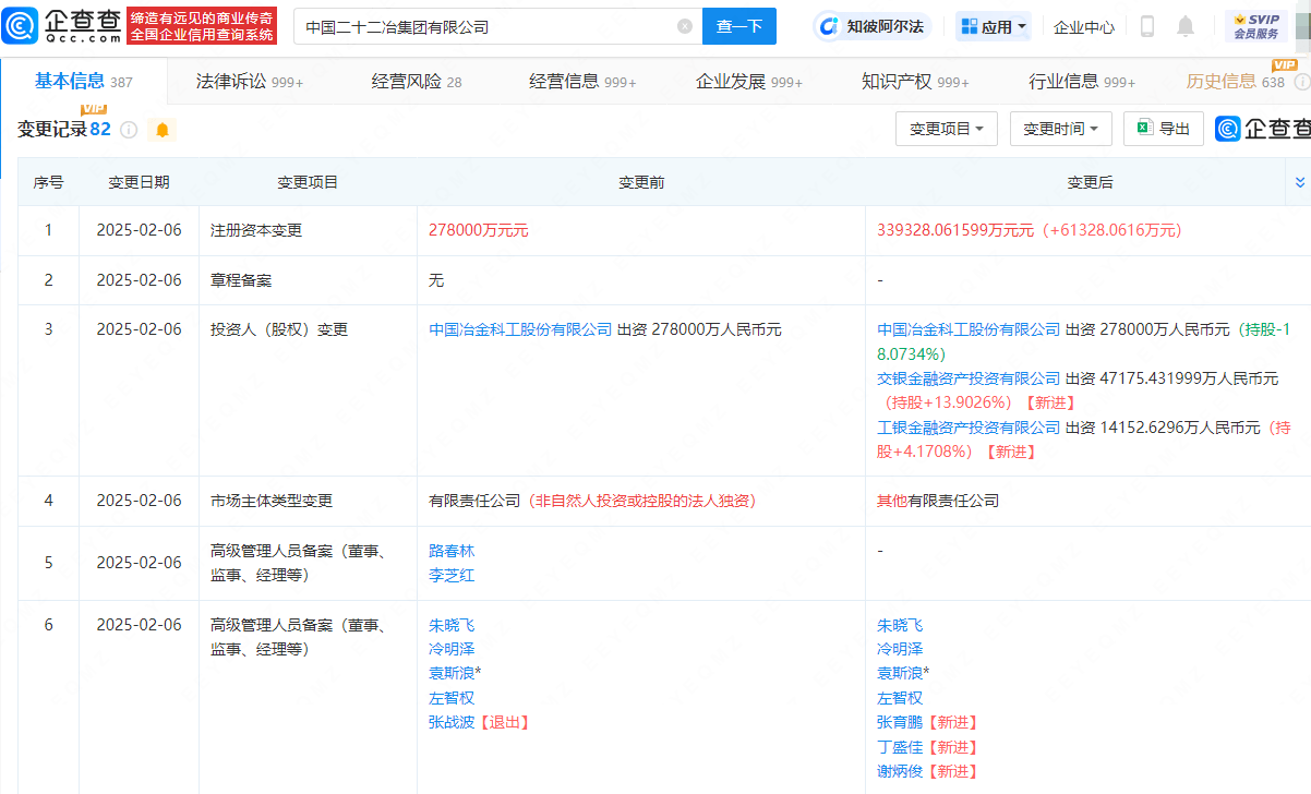 交银投资、工银投资入股中国二十二冶集团袁斯浪股东服务 