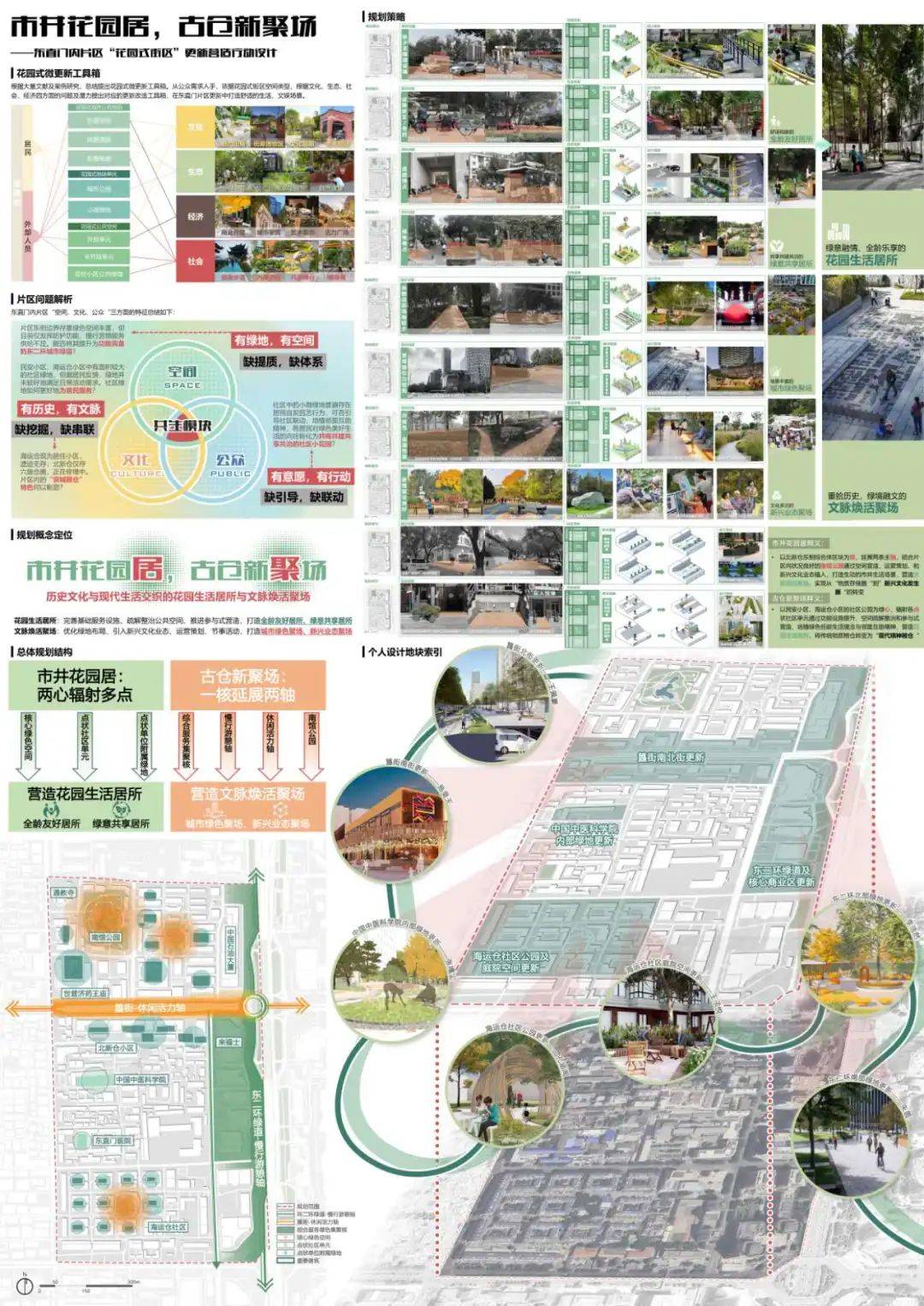 Bsport体育网址：研究生风景园林设计Ⅱ期末成果丨北京市“花园街区”更新营造行动设计（下）(图11)