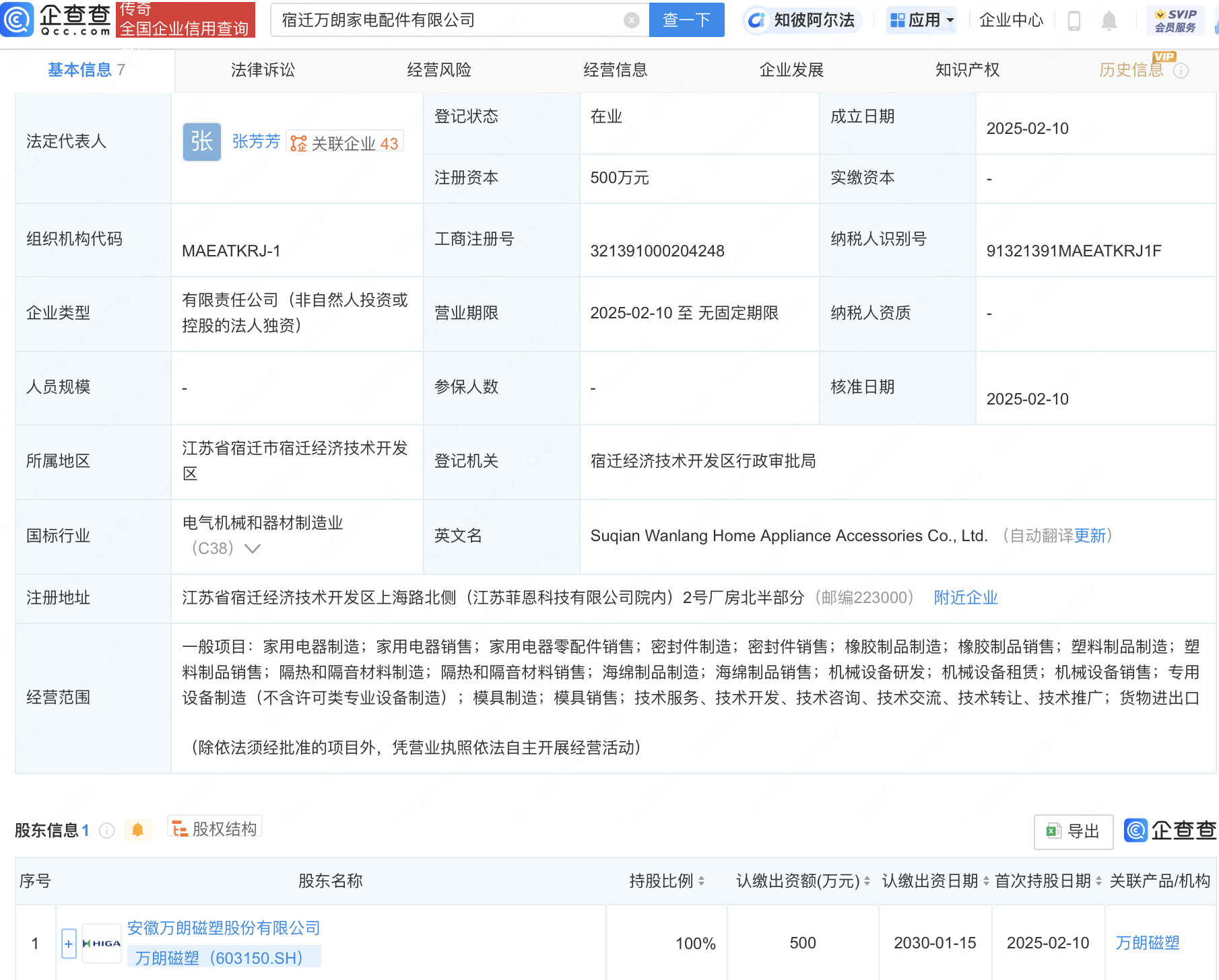 万朗磁塑在宿迁新设家电配件公司