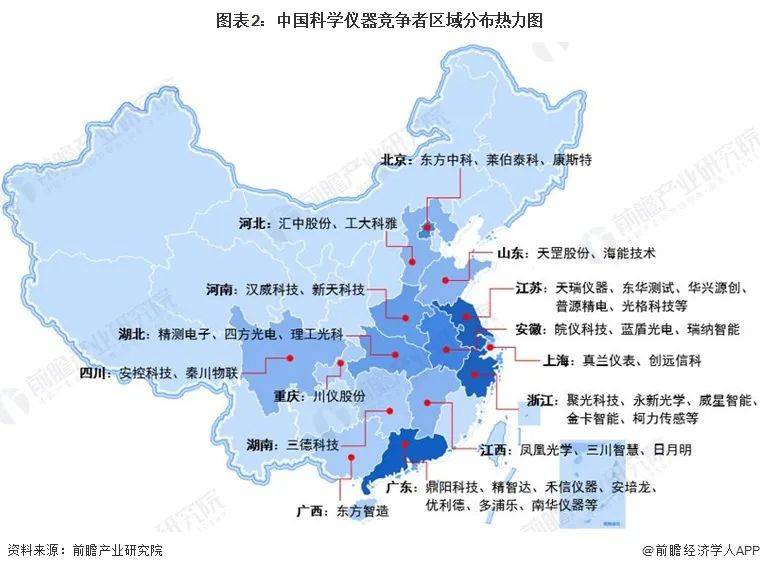 星空体育平台【行业深度】洞察2024：中国科学仪器行业竞争格局及市场份额(图2)