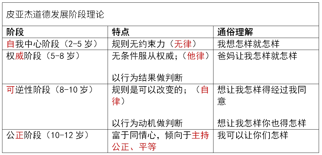 司考主客观分开考(司考客观题和主观题分开准备吗)