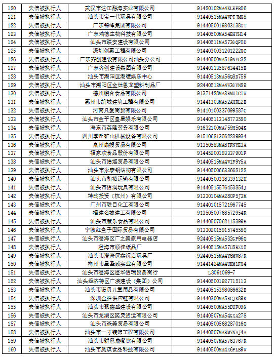 2024汕头犯罪案件