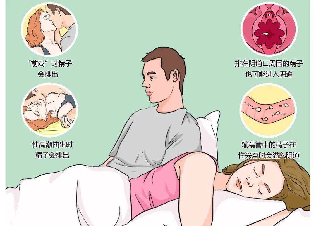 情人节安全"开车"手册:前3种别信,后5种靠谱!