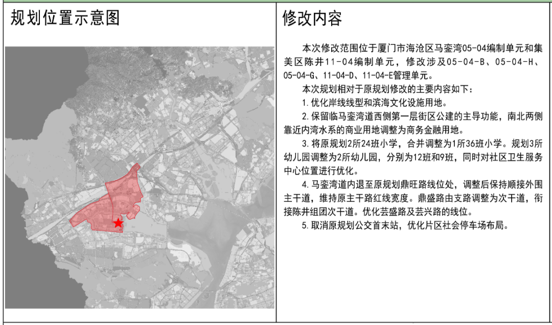 厦门又一大批村庄不拆了?官方最新回复来了→_规划_同安区_政府