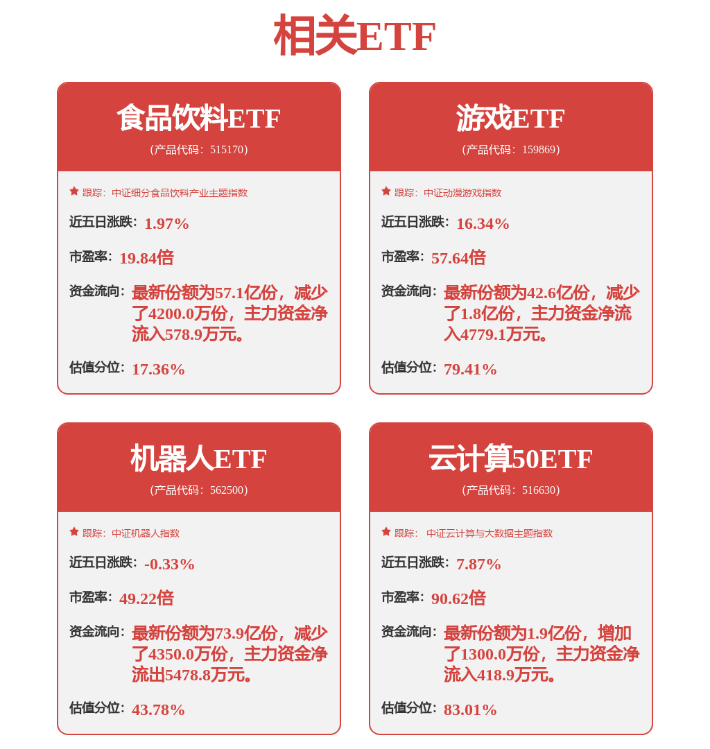 科大讯飞：具身智能领域有自己的战略及推进计划，详见讯飞超脑2030的相关规划