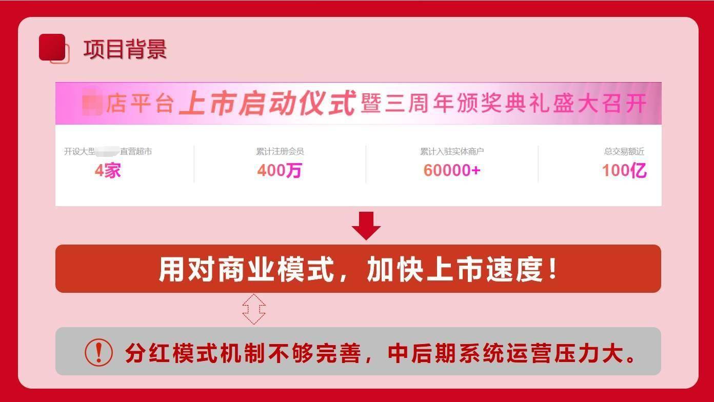 探秘上海“我店”模式：创新商业模式的成功之道，上海“我店”模式：整合资源、创新机制，打造商业新生态