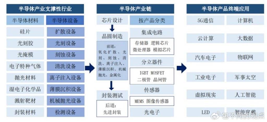 座談會(huì)上“葛優(yōu)癱”！背后的大佬太猛了