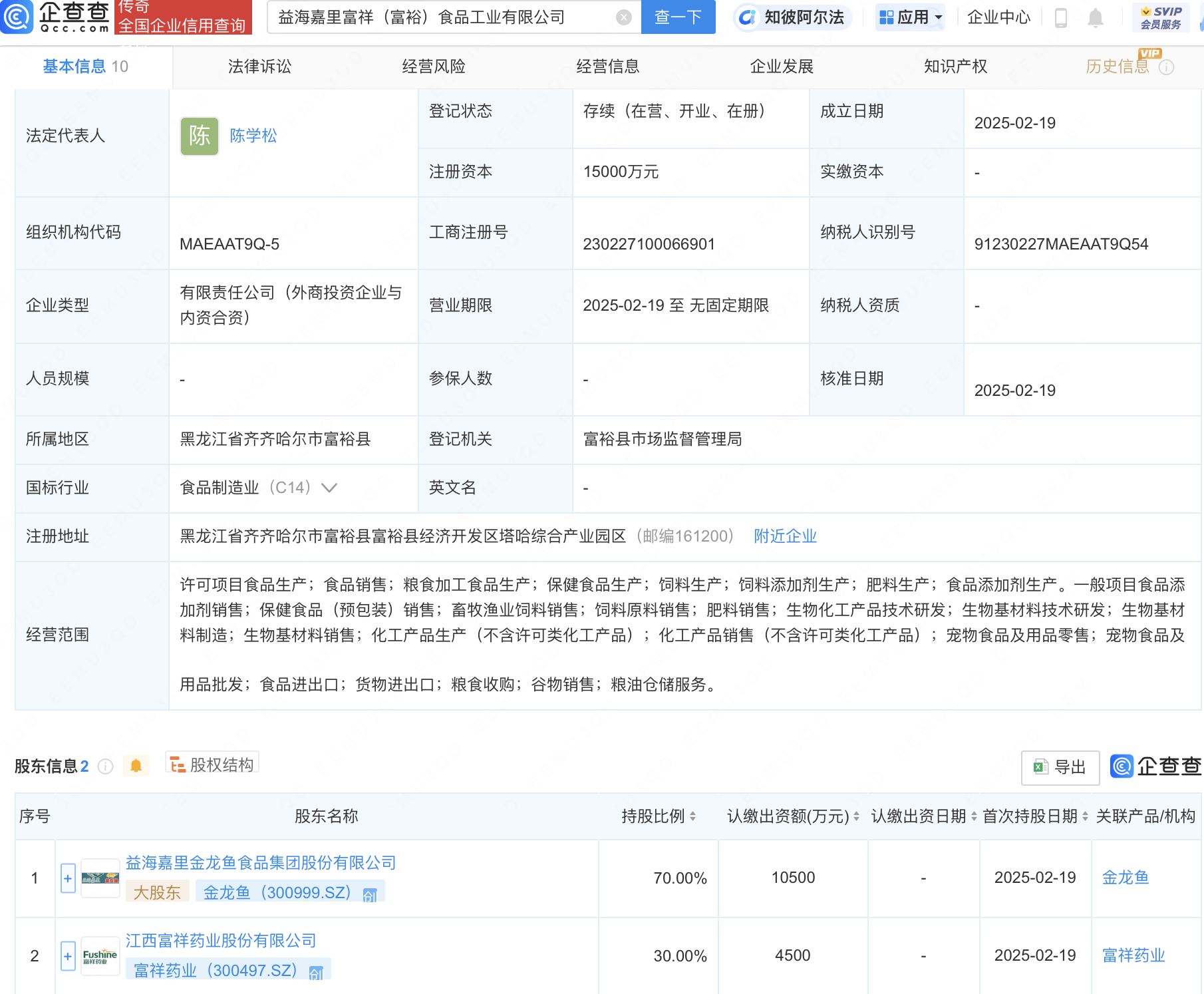 金龙鱼、富祥药业合资成立食品工业公司