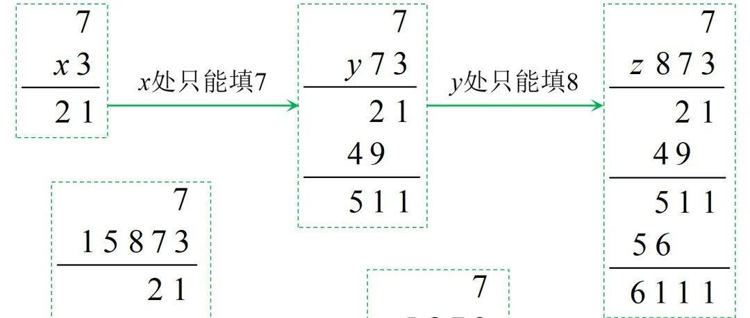 全1正整数(111···111) 和 全7正整数(777···777)_乘法_数学_办法