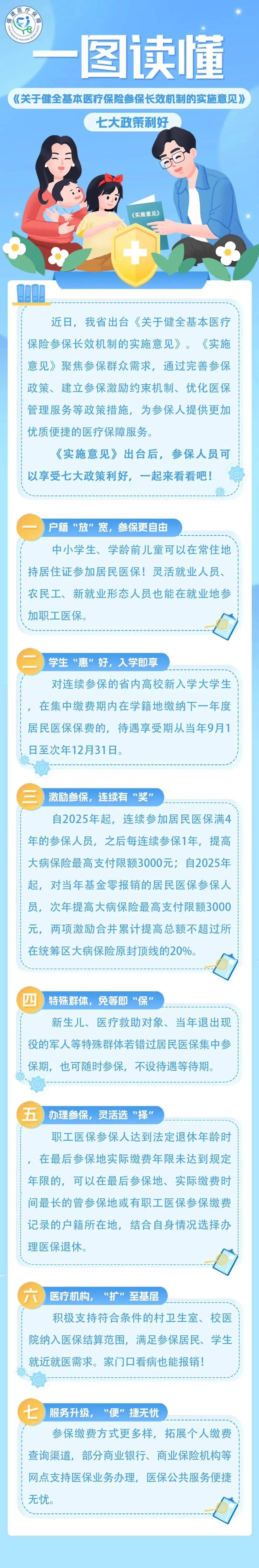 省本级:0591—12345转省医保福州:0591—12345转3厦门:0592—12345转