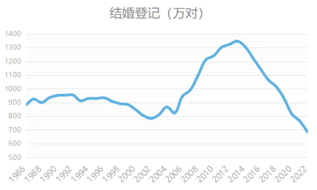 ip代理用静态好还是动态好