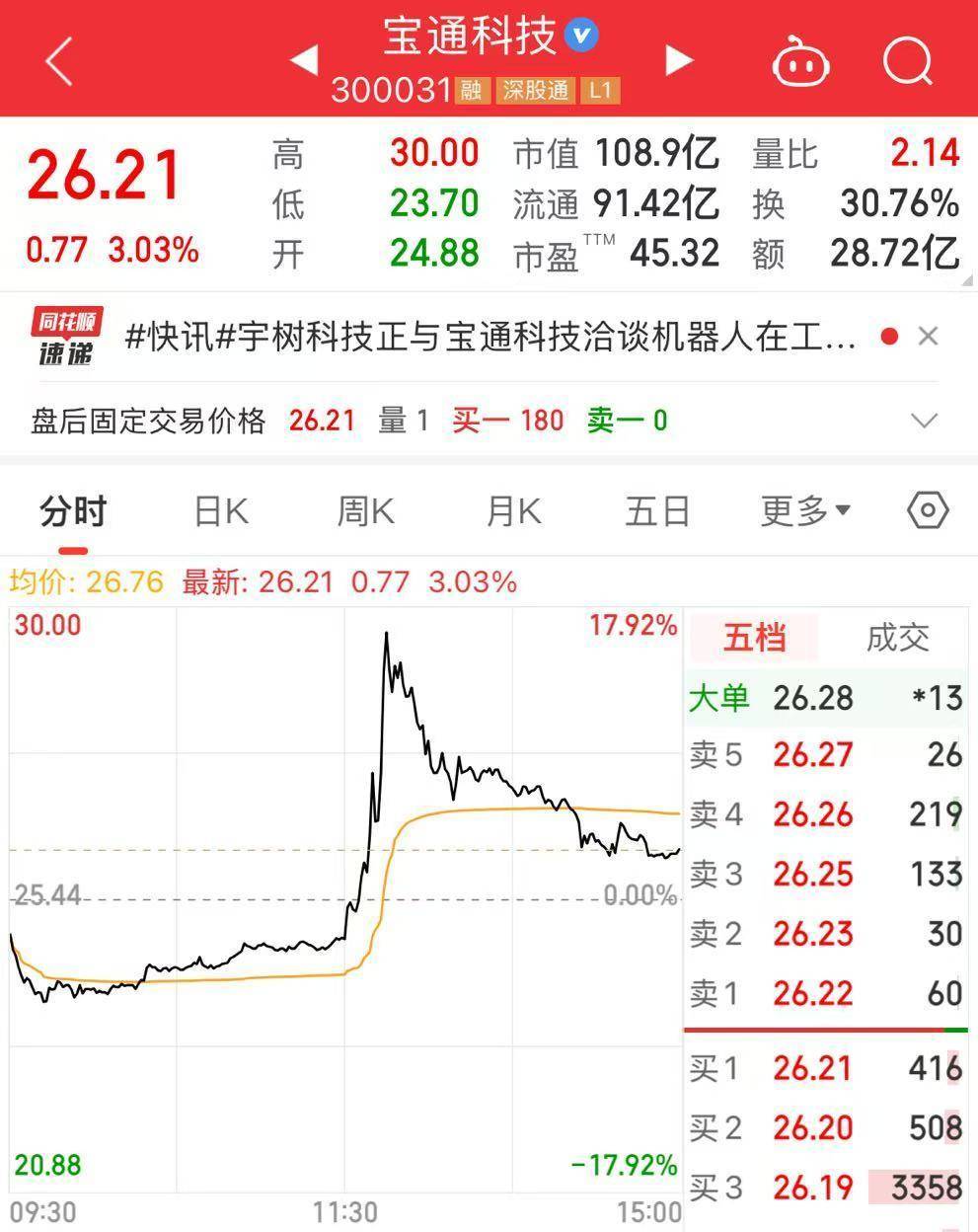 宇树科技更新视频，“功夫机器人”来了！3分钟摊一个煎饼果子！全国首个机器人大厨获批上岗