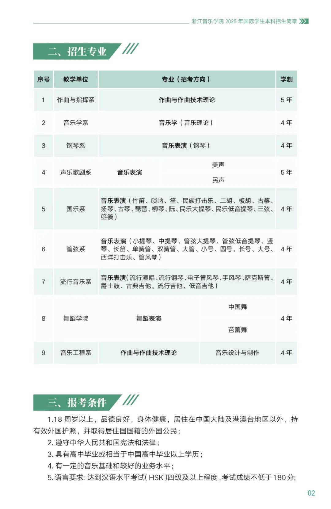 浙江音乐学院2025年国际学生本科招生简章