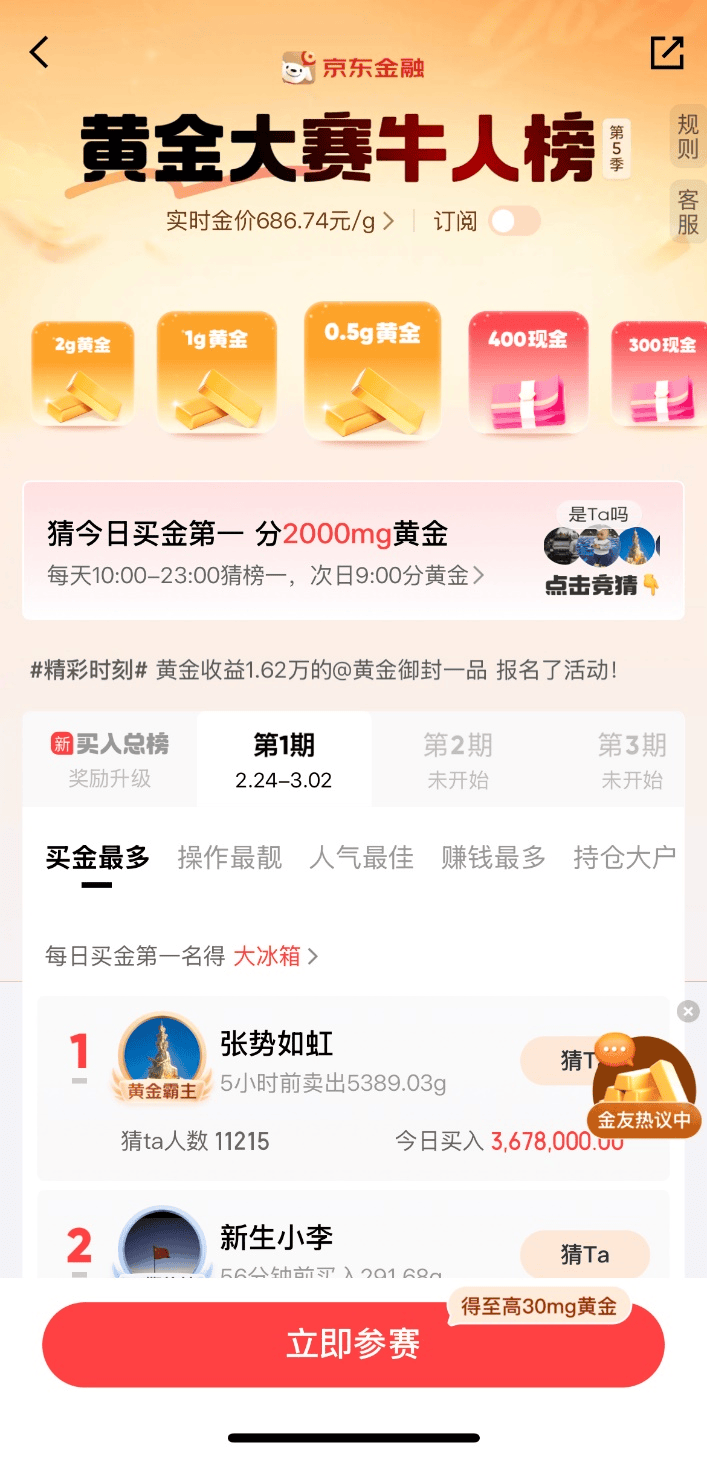 京东金融黄金实盘大赛第五季开赛 谁将问鼎“金”顶?_投资_用户_金友圈