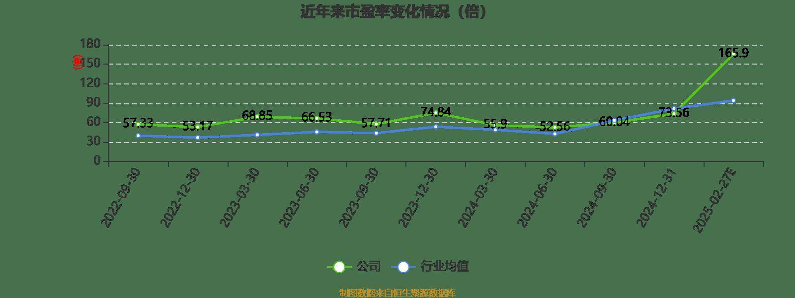 凌云光：2024年净利1.05亿元 同比下降35.82%