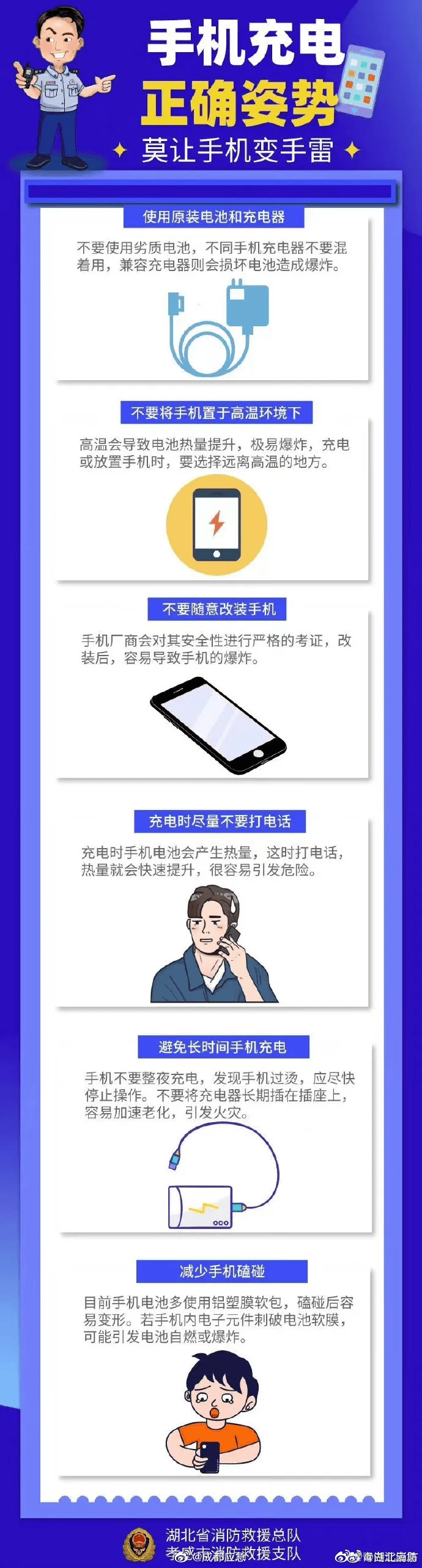 手机充电安全指南，别让便捷变危险！_用户_环境_过程